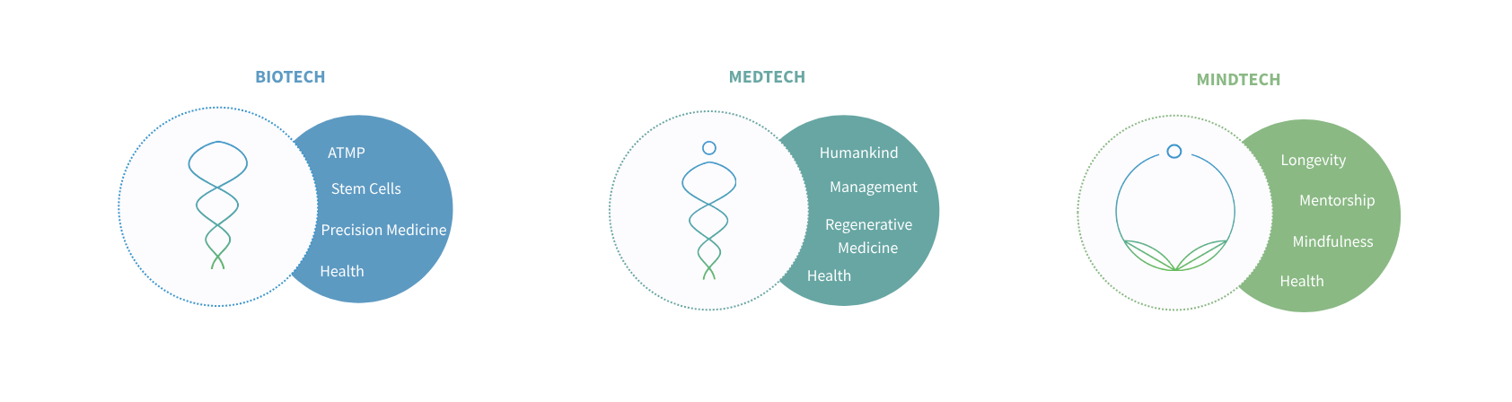 aenaon three pillars